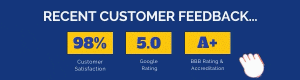 Recent customer feedback on customer satisfaction, Google reviews, and BBB rating